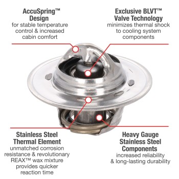 Engine Coolant Thermostat