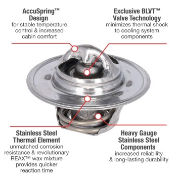 Engine Coolant Thermostat