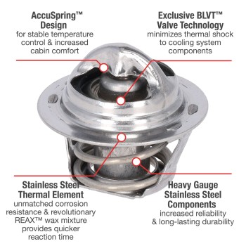 Engine Coolant Thermostat