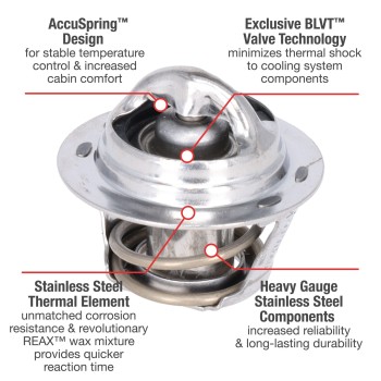Engine Coolant Thermostat