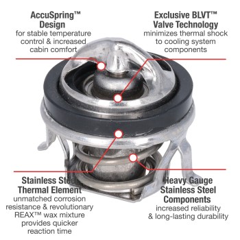 Engine Coolant Thermostat