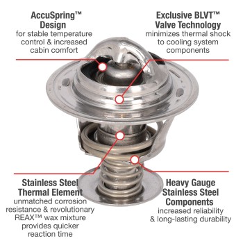 Engine Coolant Thermostat
