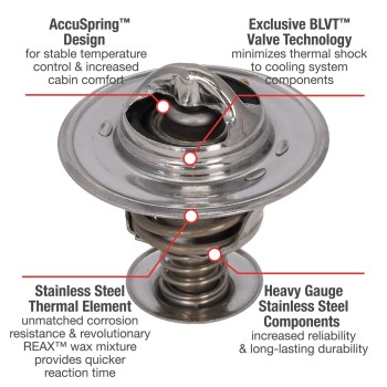 Engine Coolant Thermostat