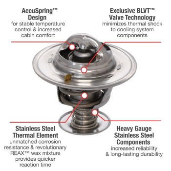 Engine Coolant Thermostat