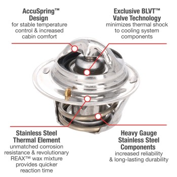 Engine Coolant Thermostat