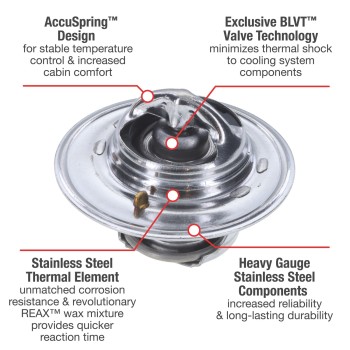 Engine Coolant Thermostat