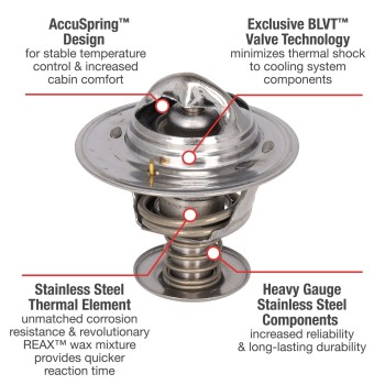 Engine Coolant Thermostat