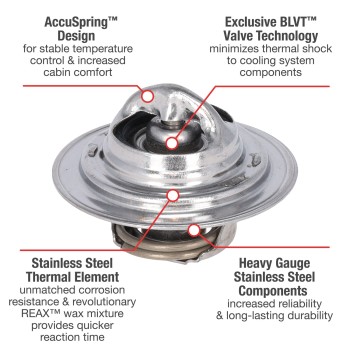 Engine Coolant Thermostat