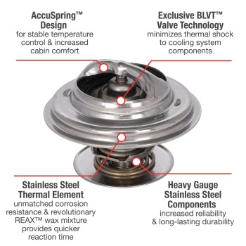 Engine Coolant Thermostat