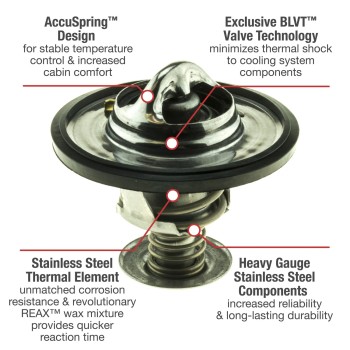 Engine Coolant Thermostat