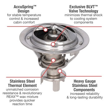 Engine Coolant Thermostat