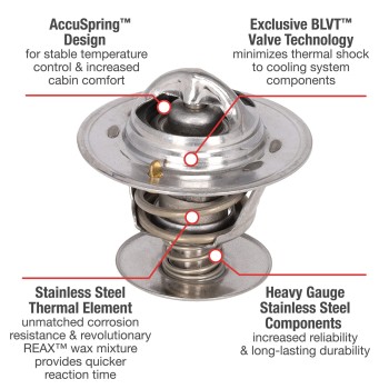 Engine Coolant Thermostat