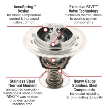 Engine Coolant Thermostat