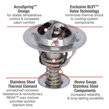 Engine Coolant Thermostat