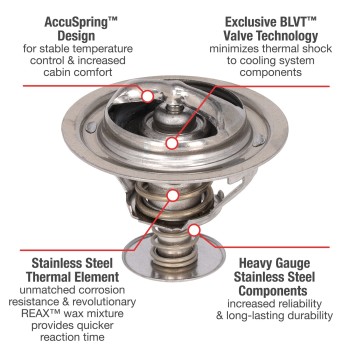 Engine Coolant Thermostat
