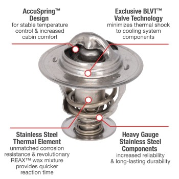Engine Coolant Thermostat