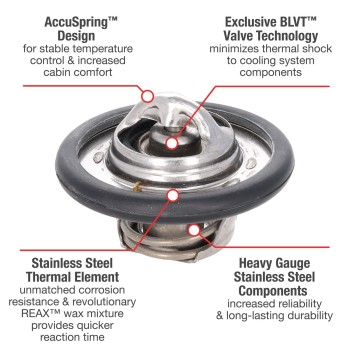 Engine Coolant Thermostat