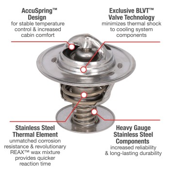 Engine Coolant Thermostat