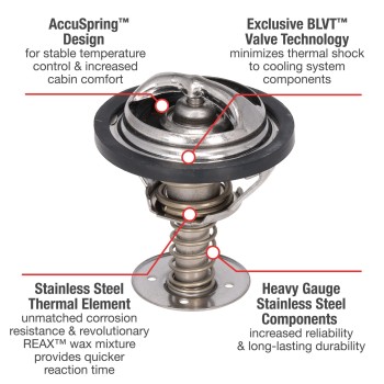 Engine Coolant Thermostat