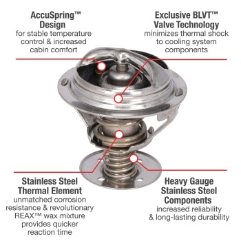 Engine Coolant Thermostat