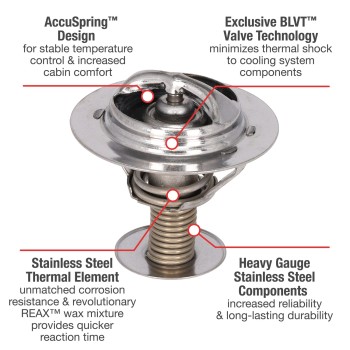 Engine Coolant Thermostat