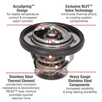 Engine Coolant Thermostat
