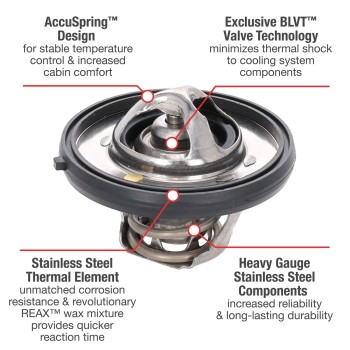 Engine Coolant Thermostat