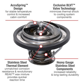 Engine Coolant Thermostat