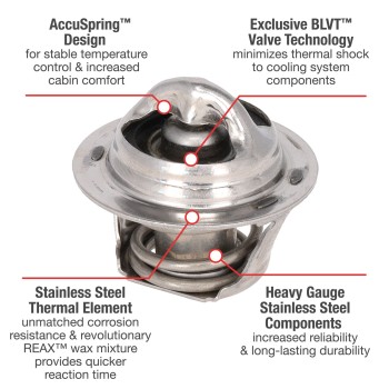 Engine Coolant Thermostat