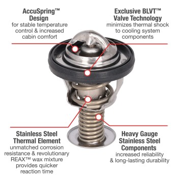 Engine Coolant Thermostat