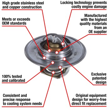 Engine Coolant Thermostat