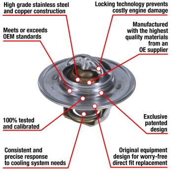 Engine Coolant Thermostat