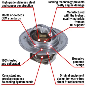 Engine Coolant Thermostat