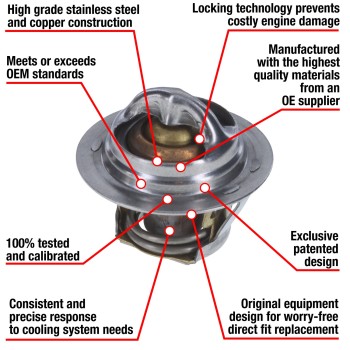 Engine Coolant Thermostat