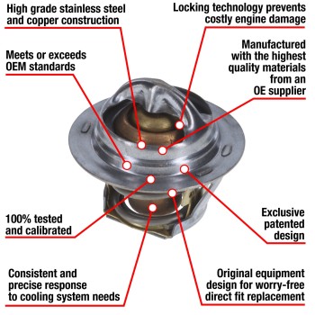 Engine Coolant Thermostat