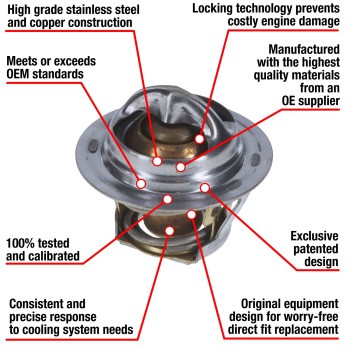 Engine Coolant Thermostat