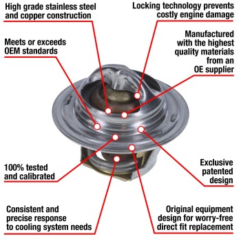 Engine Coolant Thermostat