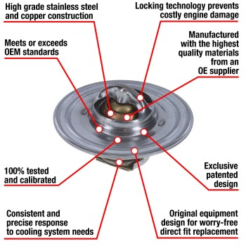 Engine Coolant Thermostat