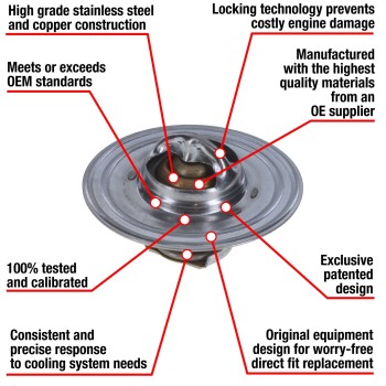 Engine Coolant Thermostat