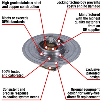 Engine Coolant Thermostat