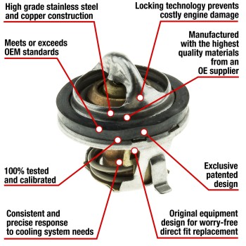 Engine Coolant Thermostat