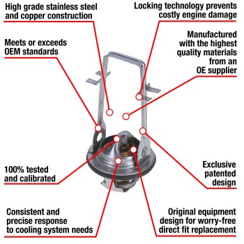 Engine Coolant Thermostat