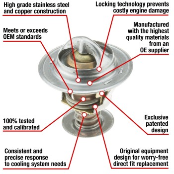 Engine Coolant Thermostat