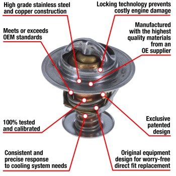 Engine Coolant Thermostat
