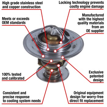 Engine Coolant Thermostat