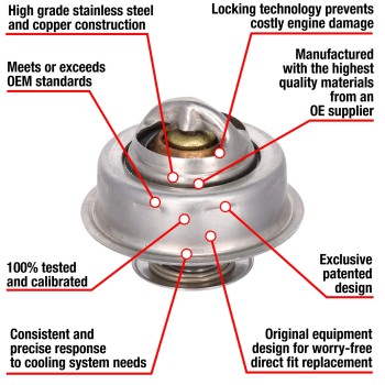 Engine Coolant Thermostat