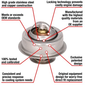 Engine Coolant Thermostat