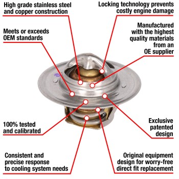 Engine Coolant Thermostat