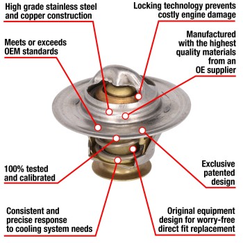 Engine Coolant Thermostat