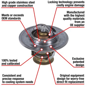 Engine Coolant Thermostat